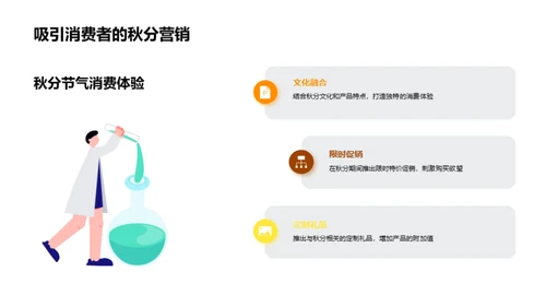 秋分季营销解密