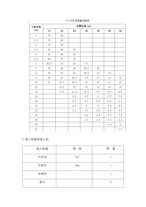 PC吊装专项施工方案模板.docx