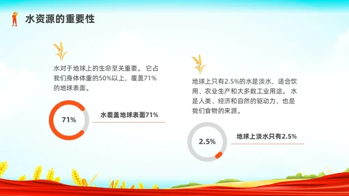 彩色水彩插画世界粮食日党政PPT课件
