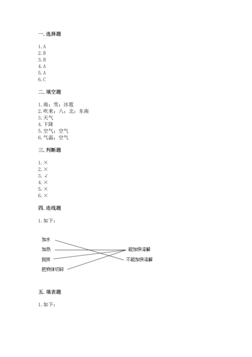 教科版小学三年级上册科学期末测试卷（名师系列）.docx