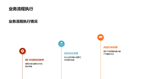 家居业务季度盘点