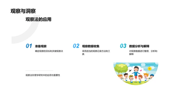 答辩之研究方法选用PPT模板
