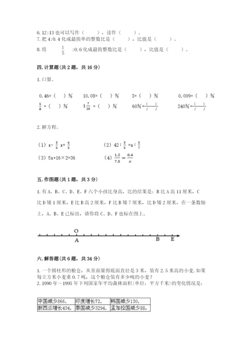 小升初六年级期末测试卷完整.docx