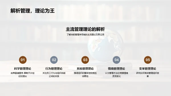 管理学的演进与创新