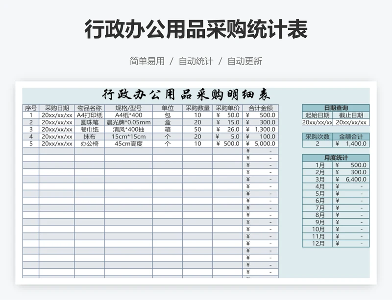 行政办公用品采购统计表