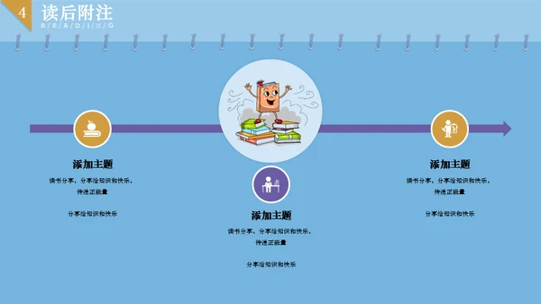 读书分享会淡蓝色小清新通用PPT模板