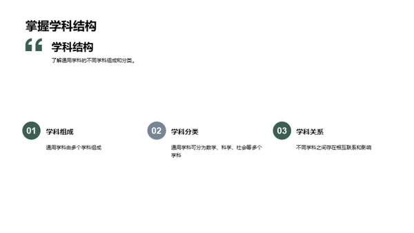 通识教育全解析