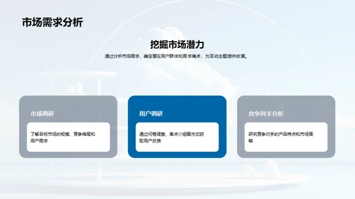 赋能云智能 优化产品发布