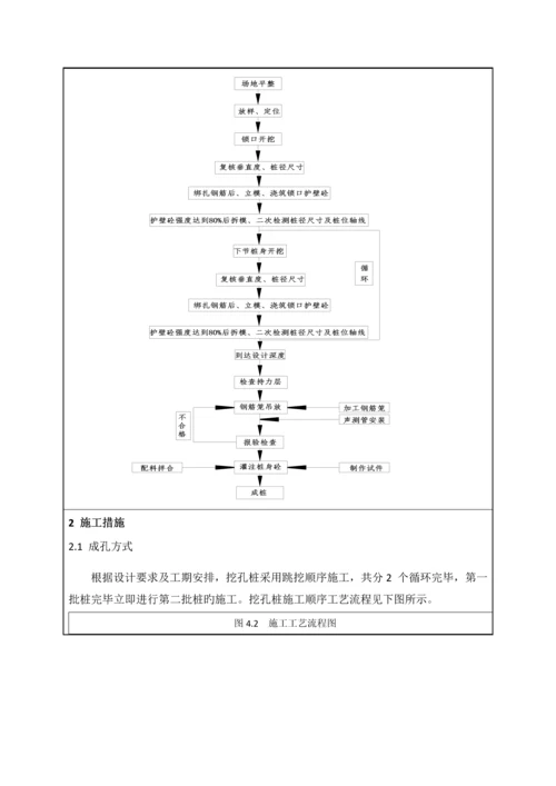 隧道抗滑桩安全专项施工方案技术交底.docx