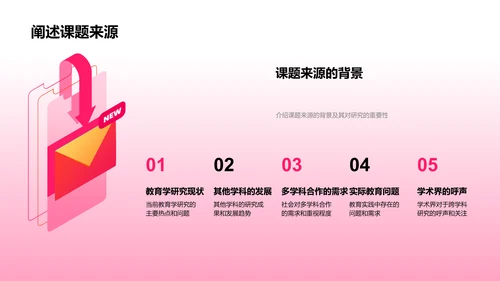 跨学科研究答辩PPT模板
