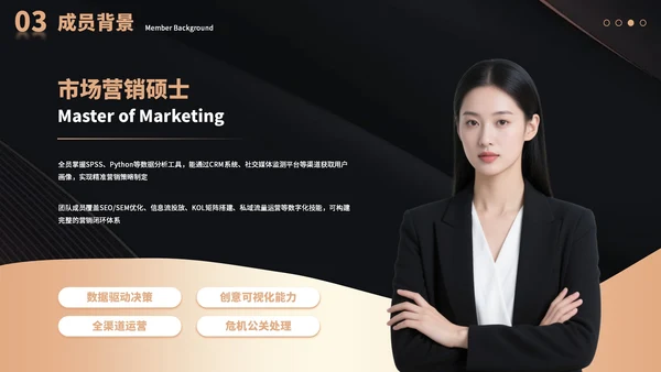 黑色简约商务风公司团队介绍通用PPT模板