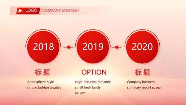 青春正能量团委五四青年节共青团PPT