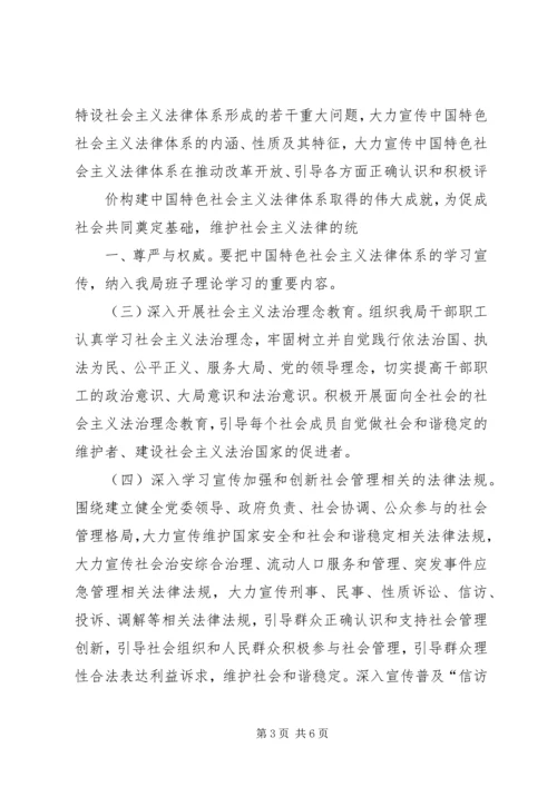 检验检疫局关于开展法制宣传教育的第六个五年规划 (5).docx