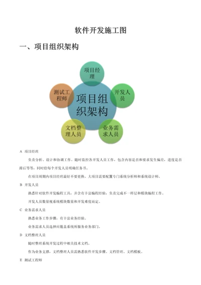 软件综合项目组织架构开发作业流程及文档新版培训教材.docx