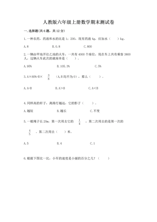 人教版六年级上册数学期末测试卷（必刷）word版.docx