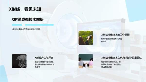 透视医学成像