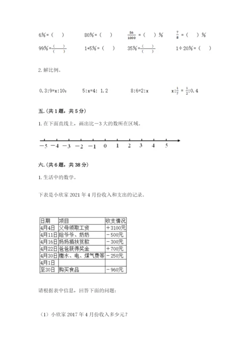 小学六年级数学摸底考试题及参考答案（研优卷）.docx