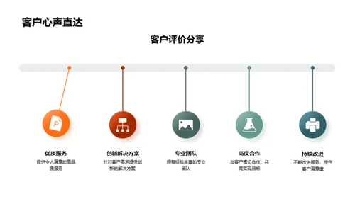 旅游行业创新突破