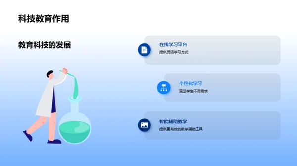 科技驱动教学革新