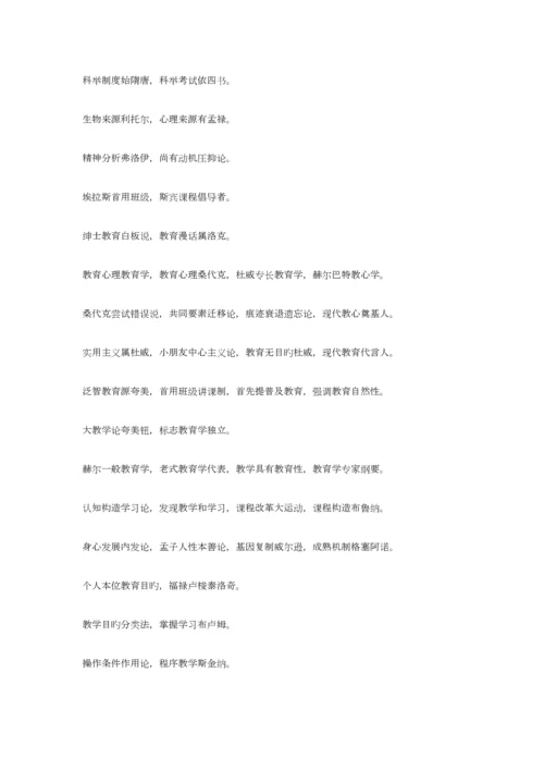 2023年知识点速记口诀心法.docx