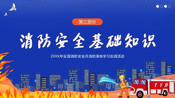 11月全国消防月11月9日全国消防日消防演练培训PPT课件