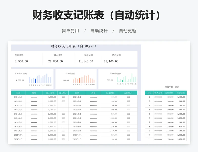 财务收支记账表（自动统计）