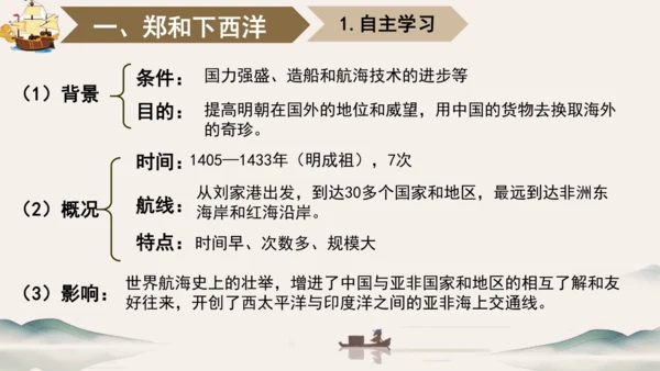第15课 明朝的对外关系 课件（共24张PPT）