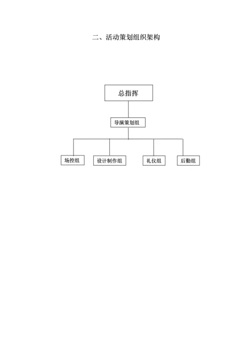 最详细活动策划执行模板.docx