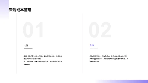 采购部年终工作总结汇报PPT素材下载