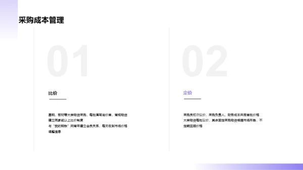 采购部年终工作总结汇报PPT素材下载