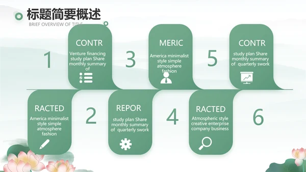 清风廉韵廉政诗歌朗诵工作总结PPT