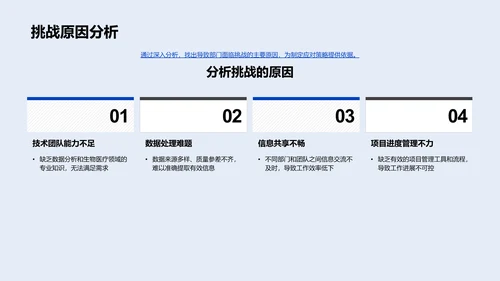 生物部门半年工作总结PPT模板