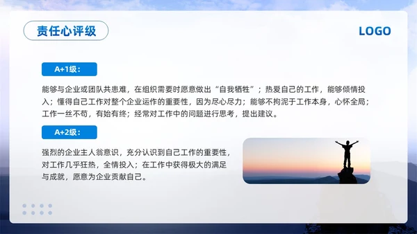 蓝色简约责任心与执行力PPT模板宣传PPT动态PPT