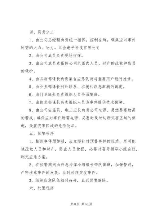 五金厂安全生产管理规章制度_1.docx