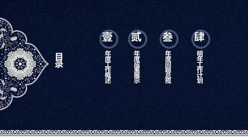 中式青花瓷风格工作总结汇报通用PPT模板