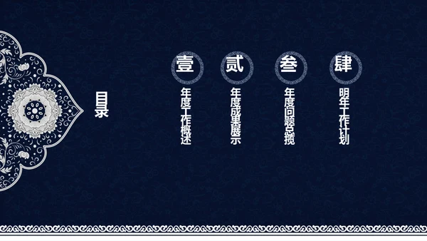 中式青花瓷风格工作总结汇报通用PPT模板