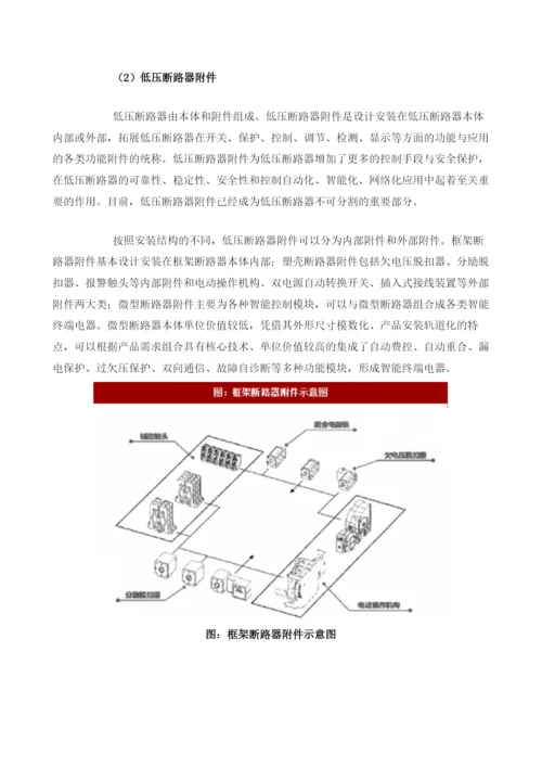 我国低压断路器及低压断路器行业主要产品、发展历程及现状分析.docx