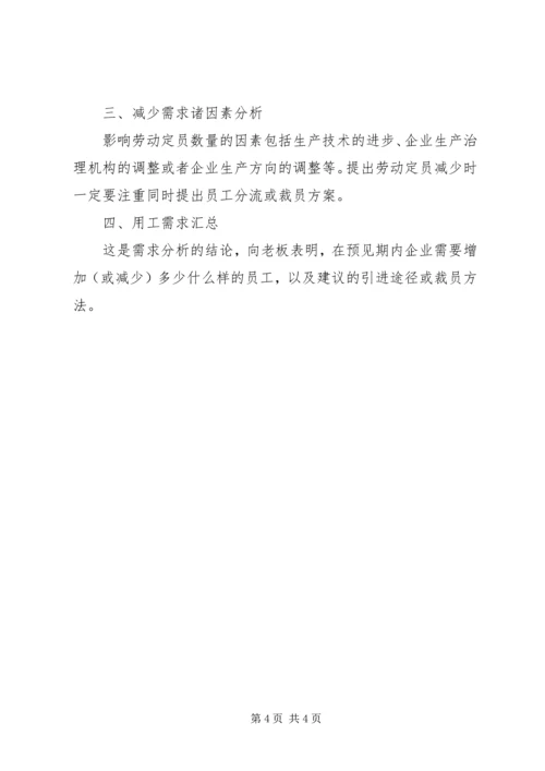 企业用工需求调查工作 (4).docx