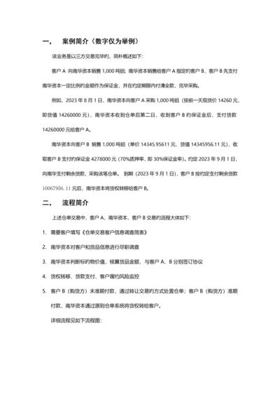 期货仓单交易业务案例及流程介绍.docx