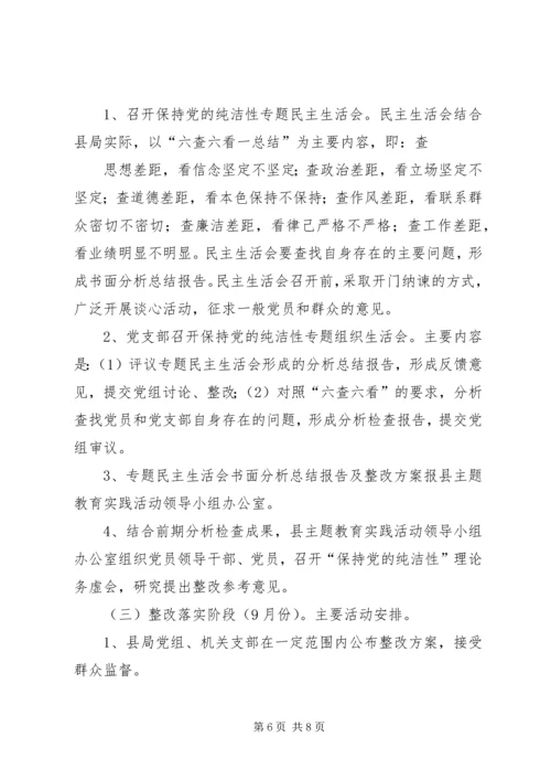开展“保持党的纯洁性迎接党的十八大”2 (5).docx