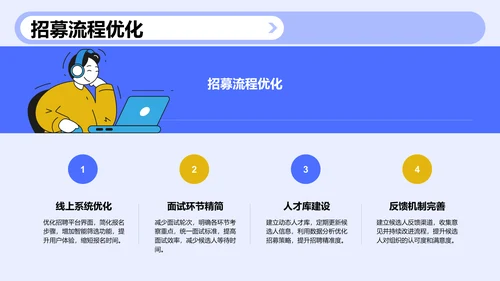 部门招新总结计划汇报PPT模板
