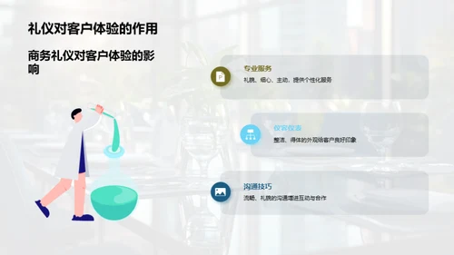 商务礼仪与宴请提效