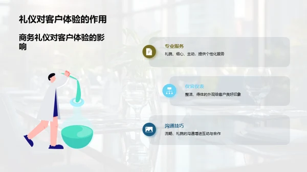 商务礼仪与宴请提效