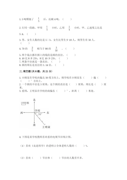 2022人教版六年级上册数学期末考试卷及1套参考答案.docx