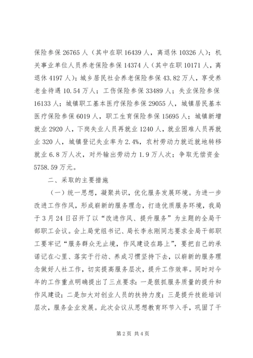 人力资源和社会保障局工作总结精编.docx