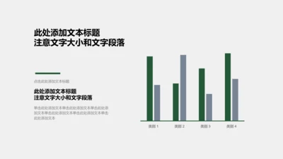 图表页-绿色商务风1项条形图示