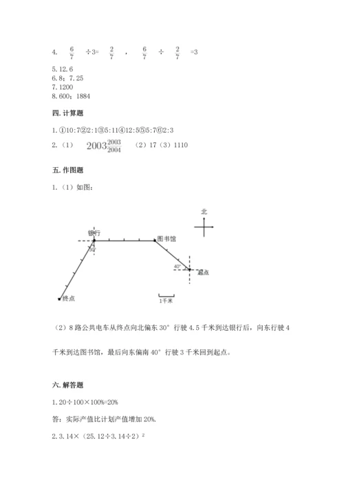 人教版六年级上册数学期末测试卷往年题考.docx