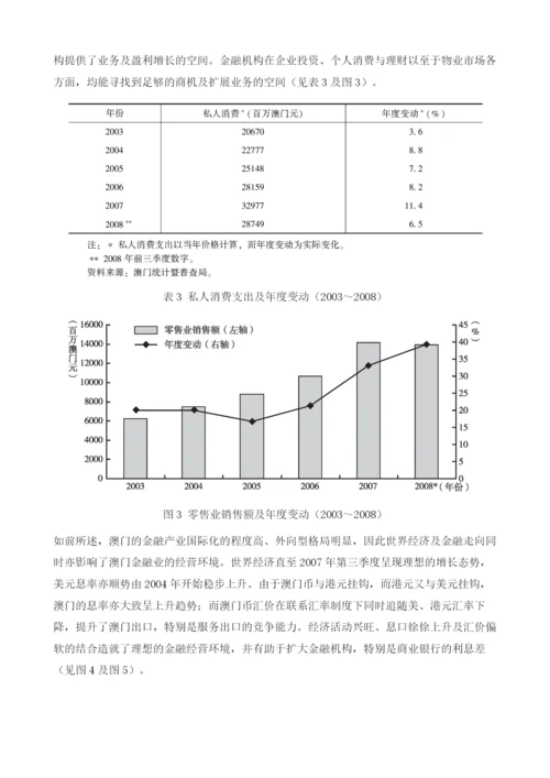 澳门金融业发展分析.docx