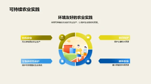 农业科技新纪元