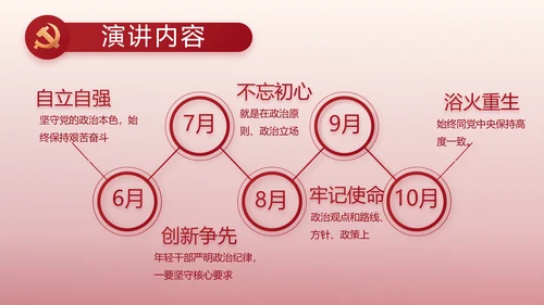 红色大气纪检干部工作总结动态PPT